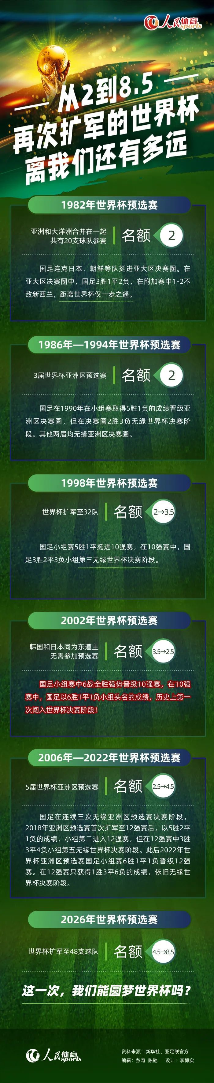 1839年，输送黑奴的阿米斯塔德号在年夜洋上遭受狂风雨，黑奴们趁乱暴乱，将船员砍杀，节制了阿米斯塔德号后试图驶回故乡，但是六周后，他们鬼使神差抵达了美国，幸存下来的44名黑奴被美国军方拘系，并将面对杀人罪的指控。此时，西班牙女王向美国总统要求引渡这些属于西班牙的黑奴；两名水兵军官也传播鼓吹黑奴是他们的战利品；还有人拿出了在古巴采办这些黑奴的证实。各方争执之际，废奴会的魁首之1、同时也是船公司负责人的乔德森（摩根·弗里曼 Morgan Freeman 饰）与友人塔培安雇佣了律师罗杰，但愿证实这些黑奴来自非洲，